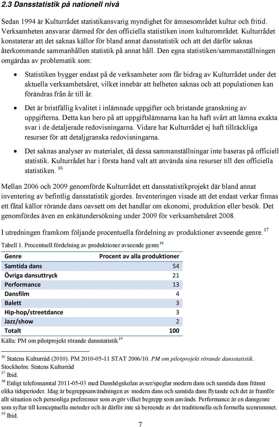 Kulturrådet konstaterar att det saknas källor för bland annat dansstatistik och att det därför saknas återkommande sammanhållen statistik på annat håll.