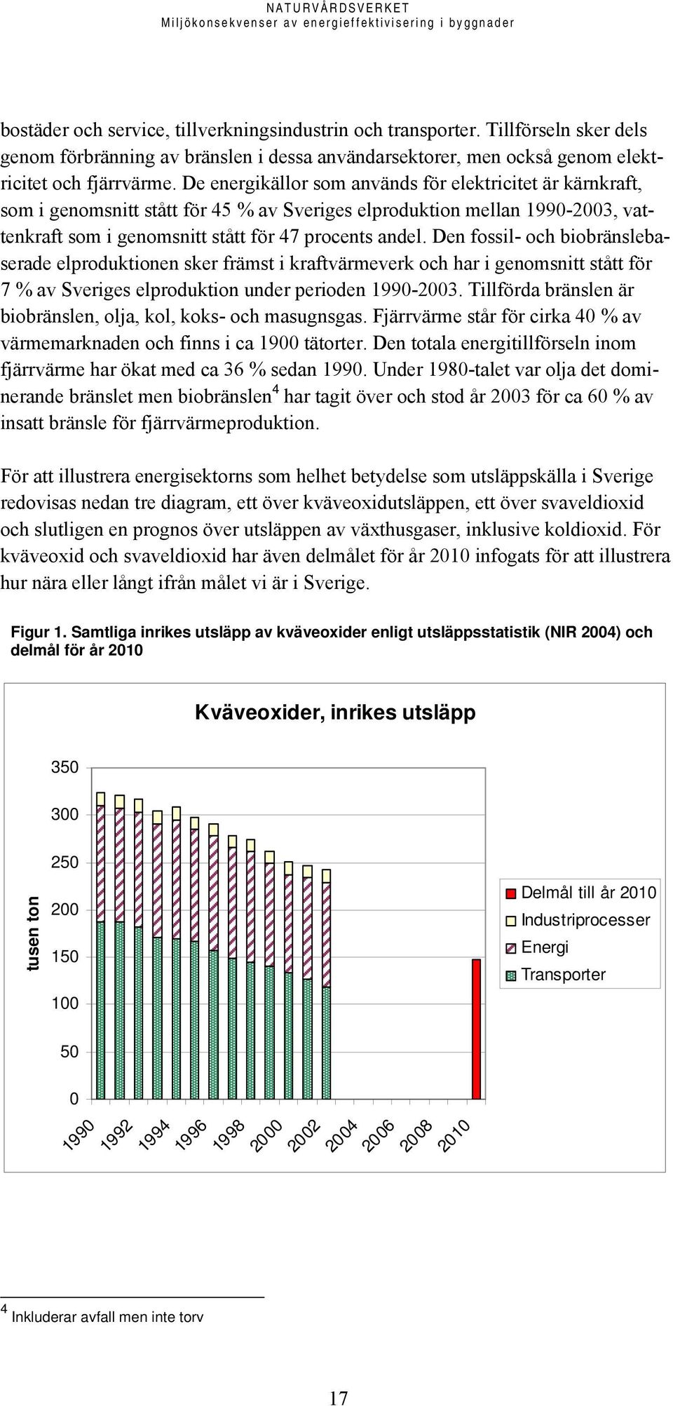 Den fossil- och biobränslebaserade elproduktionen sker främst i kraftvärmeverk och har i genomsnitt stått för 7 % av Sveriges elproduktion under perioden 1990-2003.