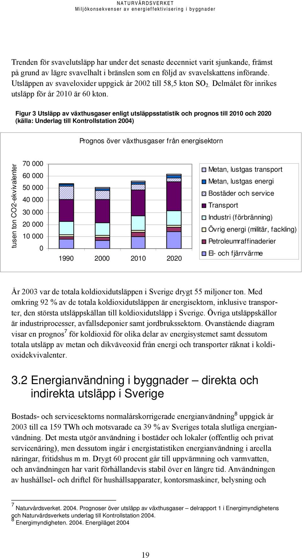 Figur 3 Utsläpp av växthusgaser enligt utsläppsstatistik och prognos till 2010 och 2020 (källa: Underlag till Kontrollstation 2004) Prognos över växthusgaser från energisektorn tusen ton