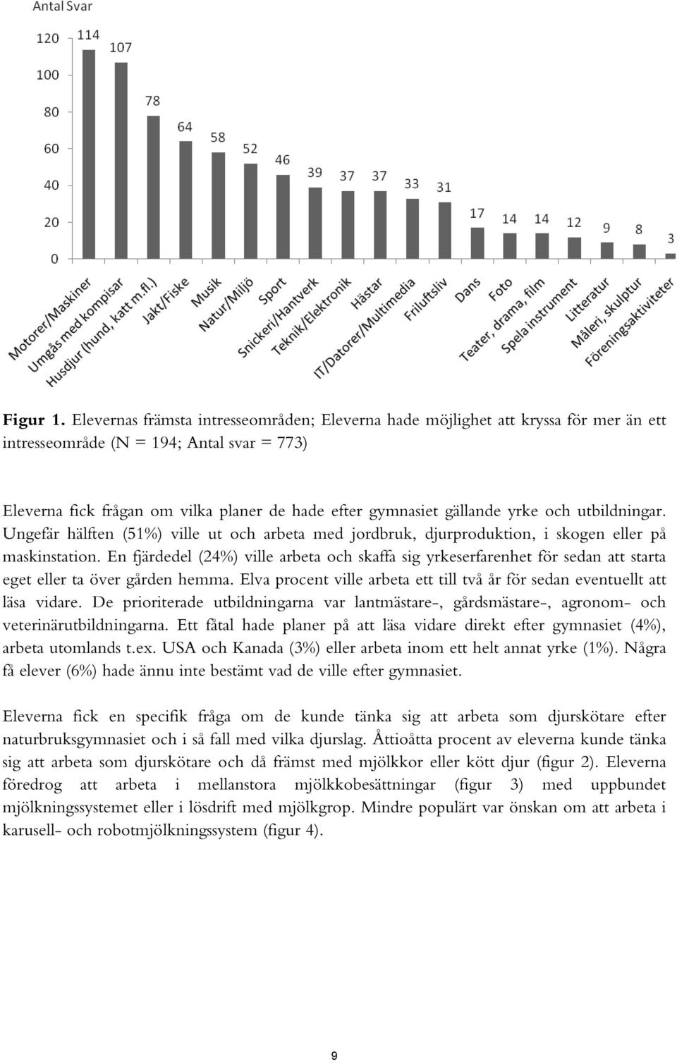 yrke och utbildningar. Ungefär hälften (51%) ville ut och arbeta med jordbruk, djurproduktion, i skogen eller på maskinstation.