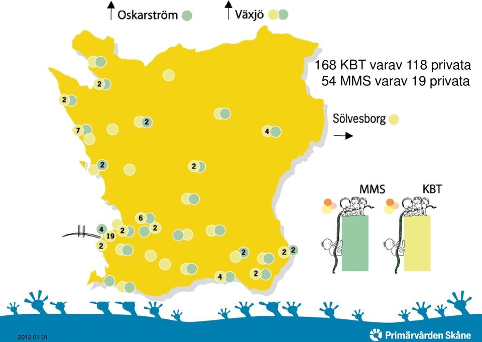 privata 54 MMS