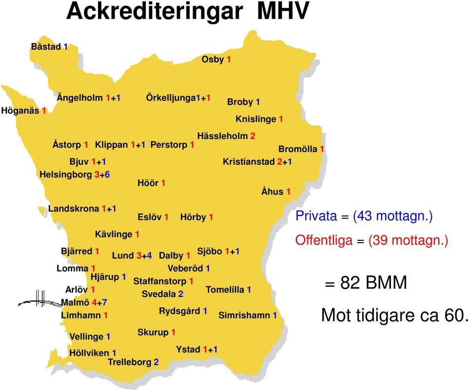 Lund 3+4 Dalby 1 Sjöbo 1+1 Lomma 1 Veberöd 1 Hjärup 1 Staffanstorp 1 Arlöv 1 Svedala 2 Tomelilla 1 Malmö 4+7 Limhamn 1 Rydsgård 1