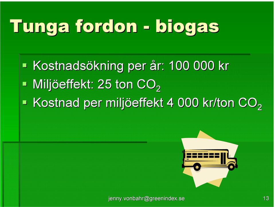 CO 2 Kostnad per miljöeffekt 4 000