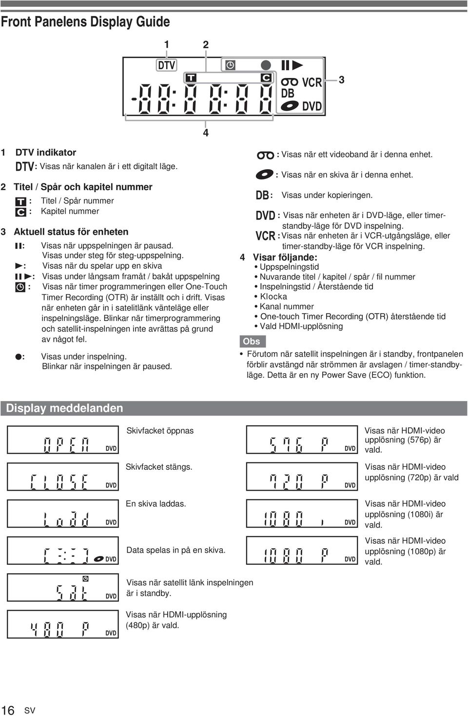 B: Visas när du spelar upp en skiva F B: Visas under långsam framåt / bakåt uppspelning : Visas när timer programmeringen eller One-Touch Timer Recording (OTR) är inställt och i drift.