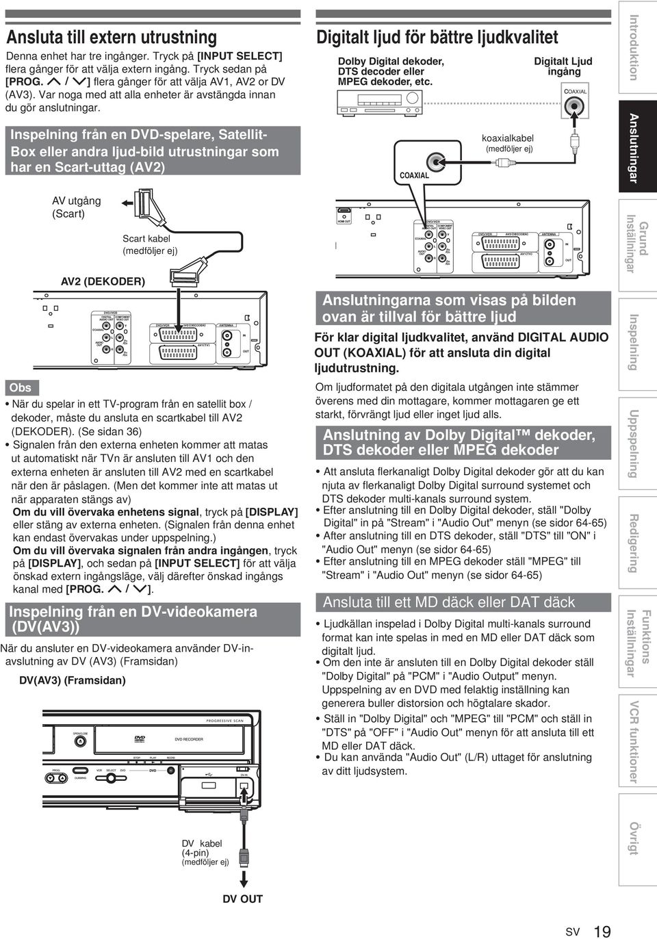 Inspelning från en DVD-spelare, Satellit- Box eller andra ljud-bild utrustningar som har en Scart-uttag (AV2) AV utgång (Scart) AV2 (DEKODER) Scart kabel (medföljer ej) När du spelar in ett