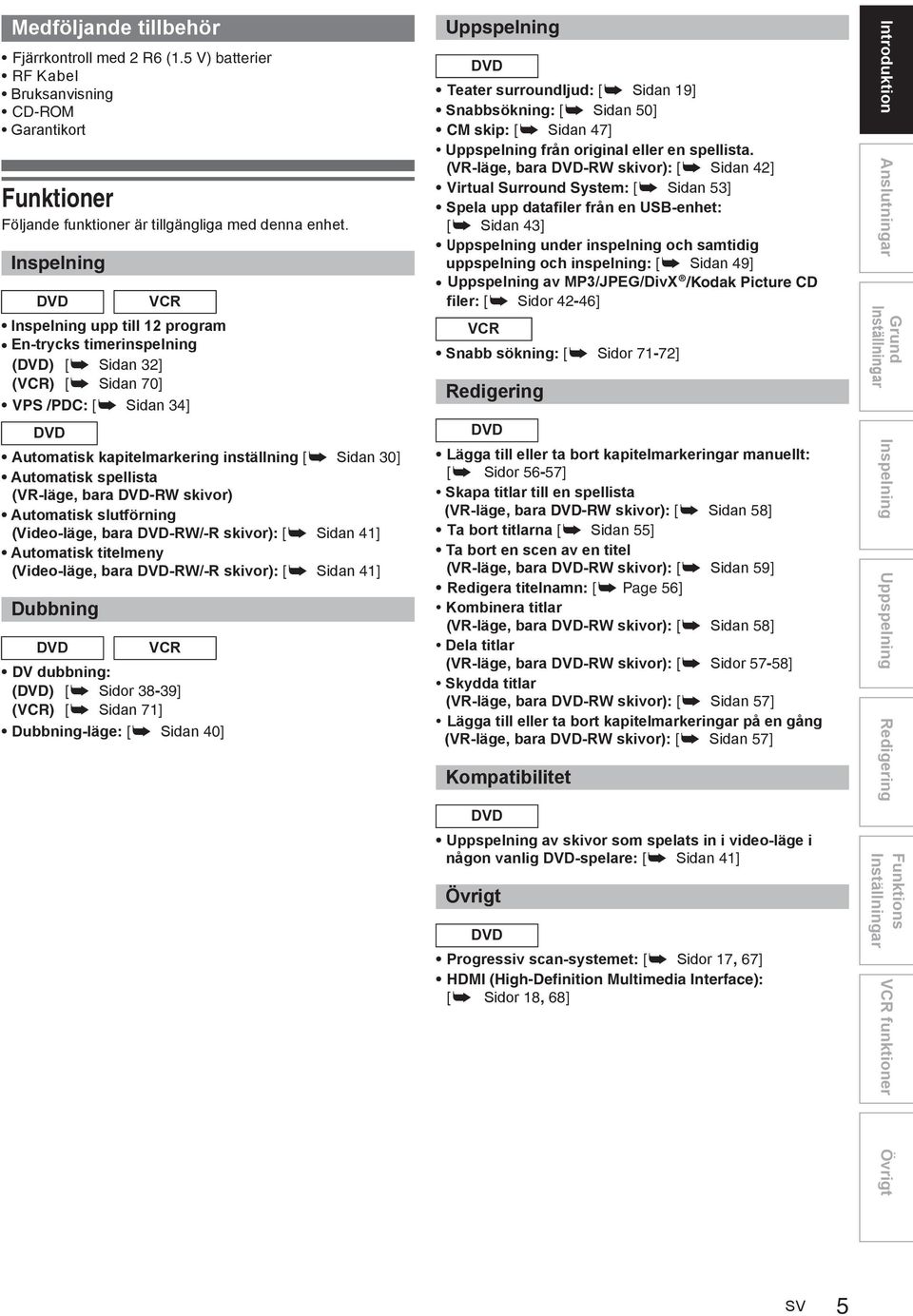 Automatisk spellista (-läge, bara skivor) Automatisk slutförning (-läge, bara /-R skivor): [E Sidan 41] Automatisk titelmeny (-läge, bara /-R skivor): [E Sidan 41] Dubbning VCR DV dubbning: (DVD) [E