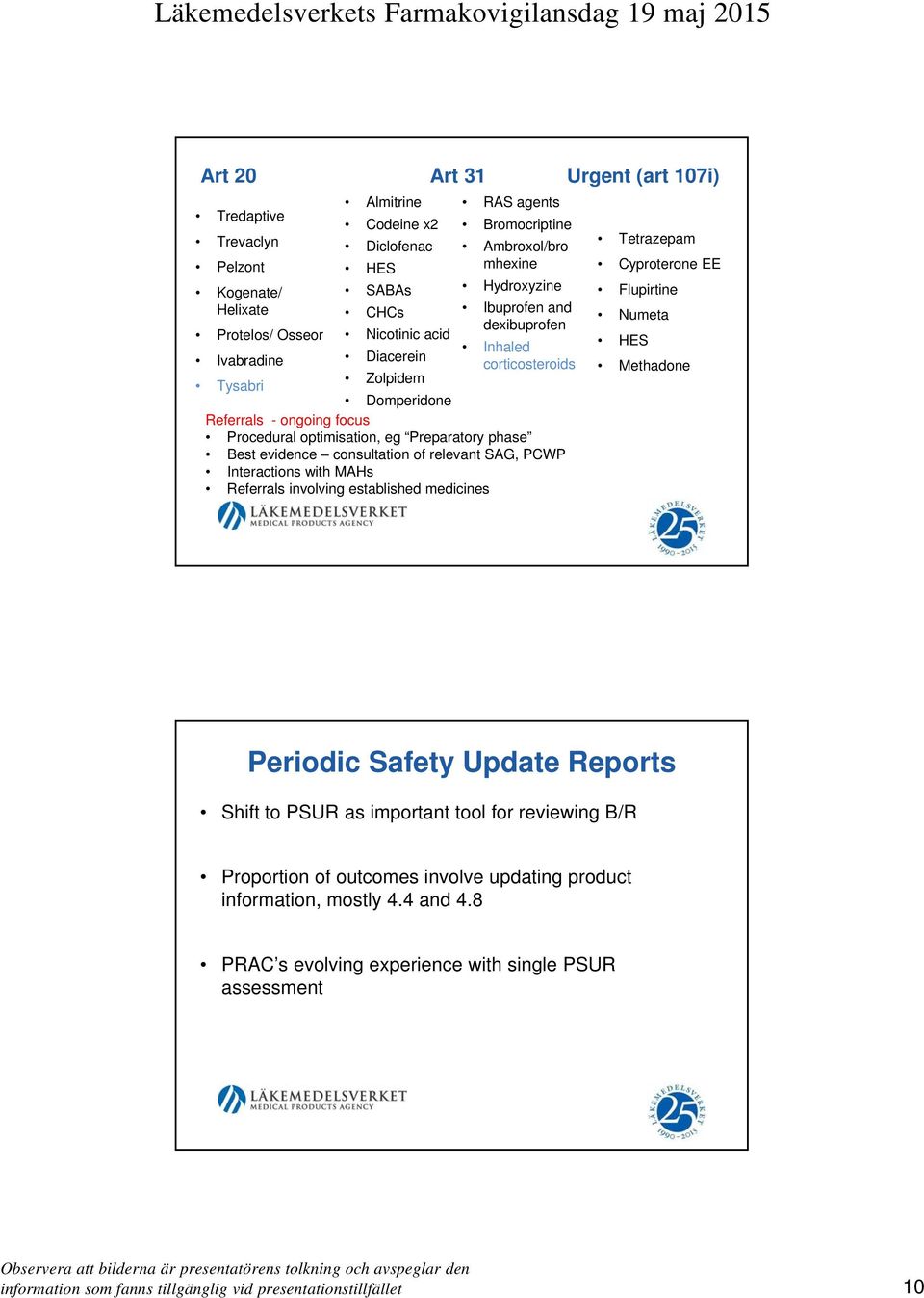 evidence consultation of relevant SAG, PCWP Interactions with MAHs Referrals involving established medicines Tetrazepam Cyproterone EE Flupirtine Numeta HES Methadone Periodic Safety Update Reports