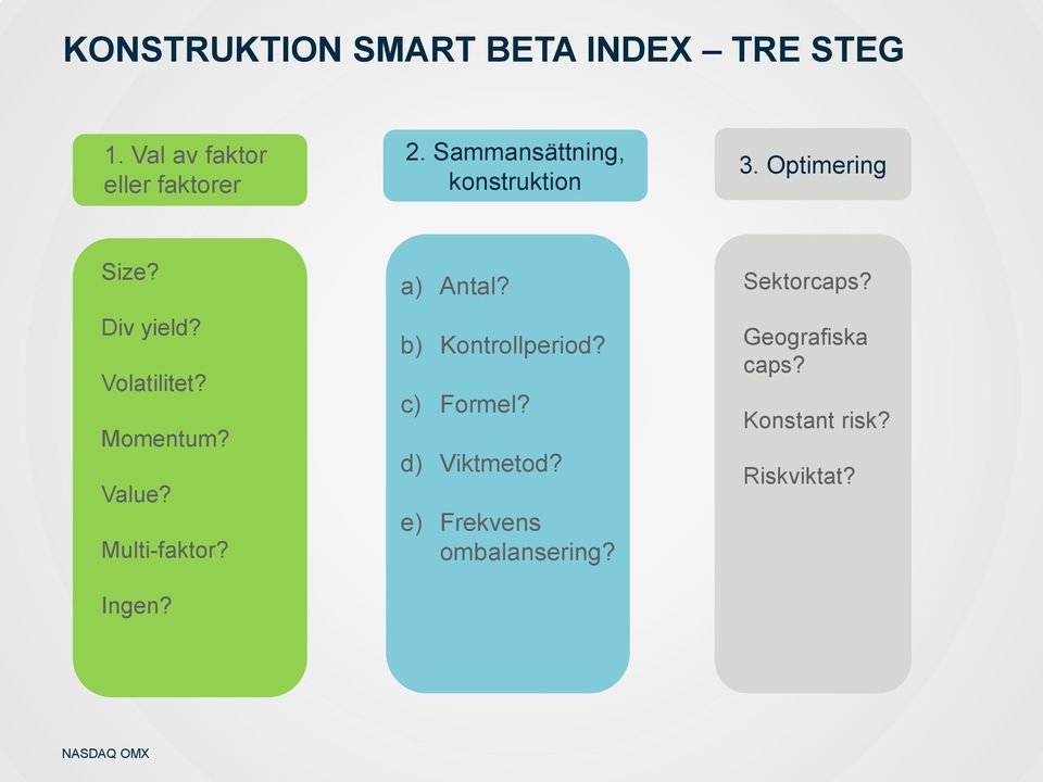 Momentum? Value? Multi-faktor? Ingen? a) Antal? b) Kontrollperiod? c) Formel?