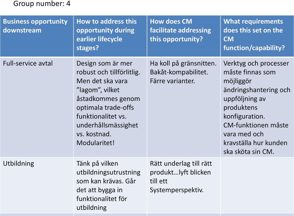 Men det ska vara lagom, vilket åstadkommes genom optimala trade-offs funktionalitet vs. underhållsmässighet vs. kostnad. Modularitet! Ha koll på gränsnitten. Bakåt-kompabilitet. Färre varianter.