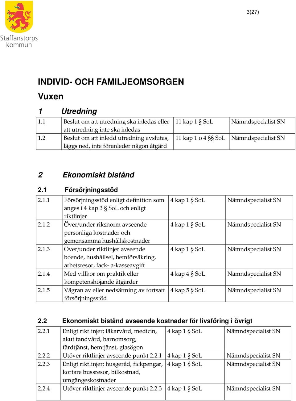 1.2 Över/under riksnorm avseende personliga kostnader och gemensamma hushållskostnader 2.1.3 Över/under riktlinjer avseende boende, hushållsel, hemförsäkring, arbetsresor, fack- a-kasseavgift 2.1.4 Med villkor om praktik eller kompetenshöjande åtgärder 2.