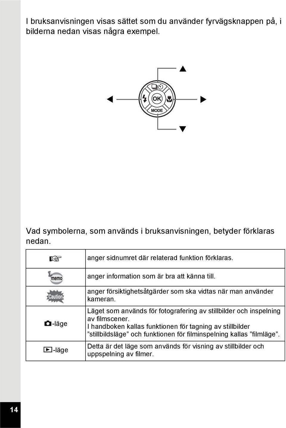 anger information som är bra att känna till. A-läge Q-läge anger försiktighetsåtgärder som ska vidtas när man använder kameran.