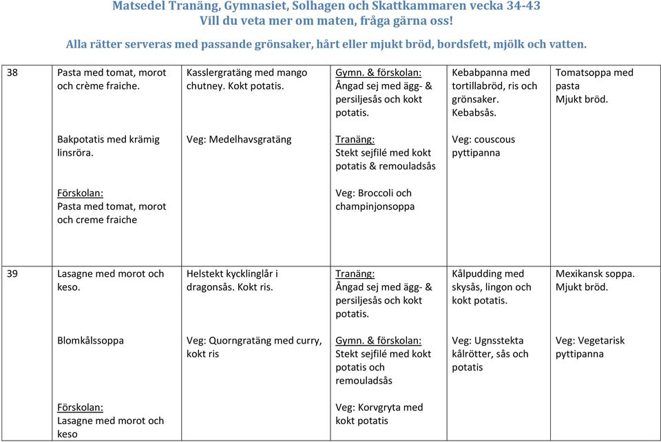 Veg: Medelhavsgratäng Stekt sejfilé med kokt & remouladsås Veg: couscous pyttipanna Pasta med tomat, morot och creme fraiche Veg: Broccoli och champinjonsoppa 39 Lasagne med morot och keso.
