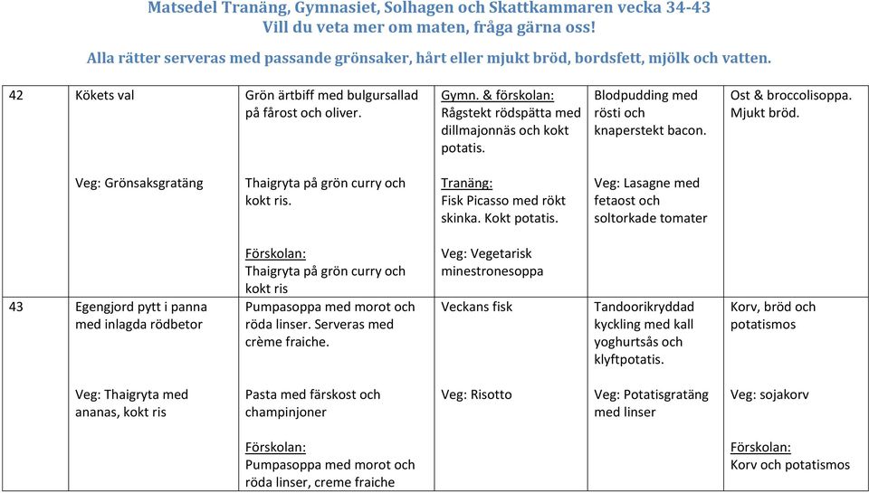 Veg: Lasagne med fetaost och soltorkade tomater 43 Egengjord pytt i panna med inlagda rödbetor Thaigryta på grön curry och kokt ris Pumpasoppa med morot och röda linser.