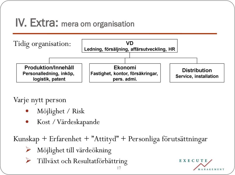 admi. Distribution Service, installation Varje nytt person Möjlighet / Risk Kost / Värdeskapande Kunskap +