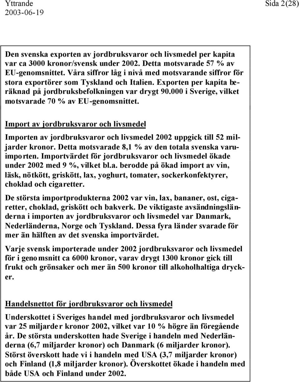 000 i Sverige, vilket motsvarade 70 % av EU-genomsnittet. Import av jordbruksvaror och livsmedel Importen av jordbruksvaror och livsmedel 2002 uppgick till 52 miljarder kronor.