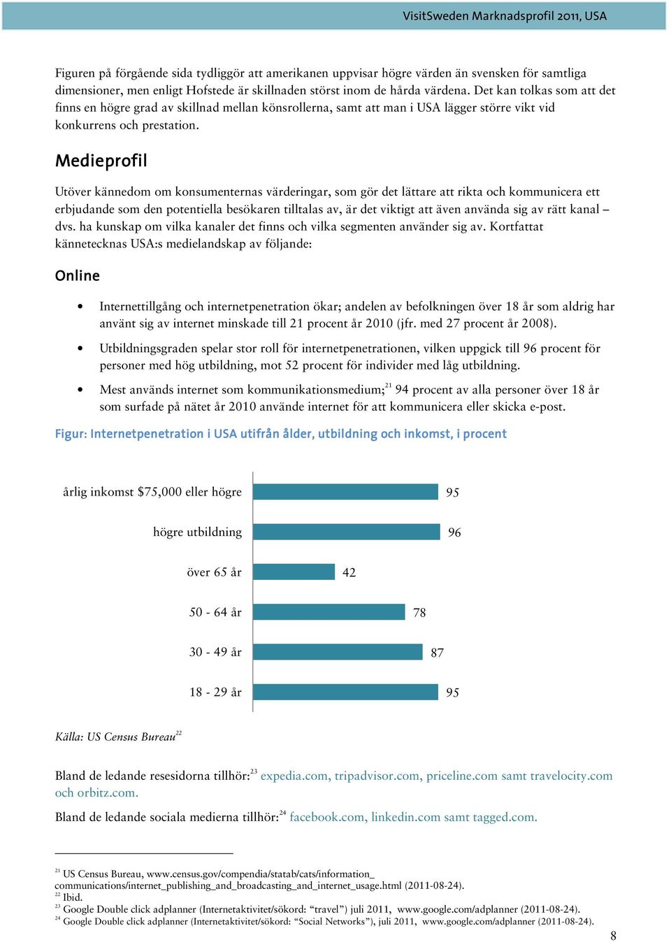 Medieprofil Utöver kännedom om konsumenternas värderingar, som gör det lättare att rikta och kommunicera ett erbjudande som den potentiella besökaren tilltalas av, är det viktigt att även använda sig