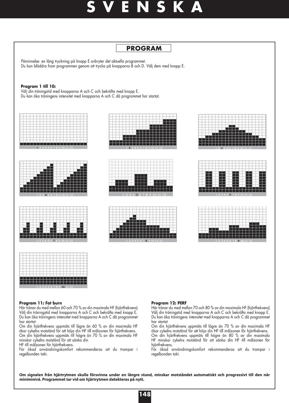 Program 11: Fat burn Här tränar du med mellan 60 och 70 % av din maximala HF (hjärtfrekvens) Välj din träningstid med knapparna A och C och bekräfta med knapp E.