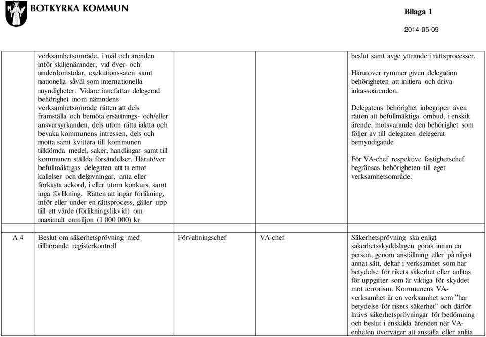 intressen, dels och motta samt kvittera till kommunen tilldömda medel, saker, handlingar samt till kommunen ställda försändelser.