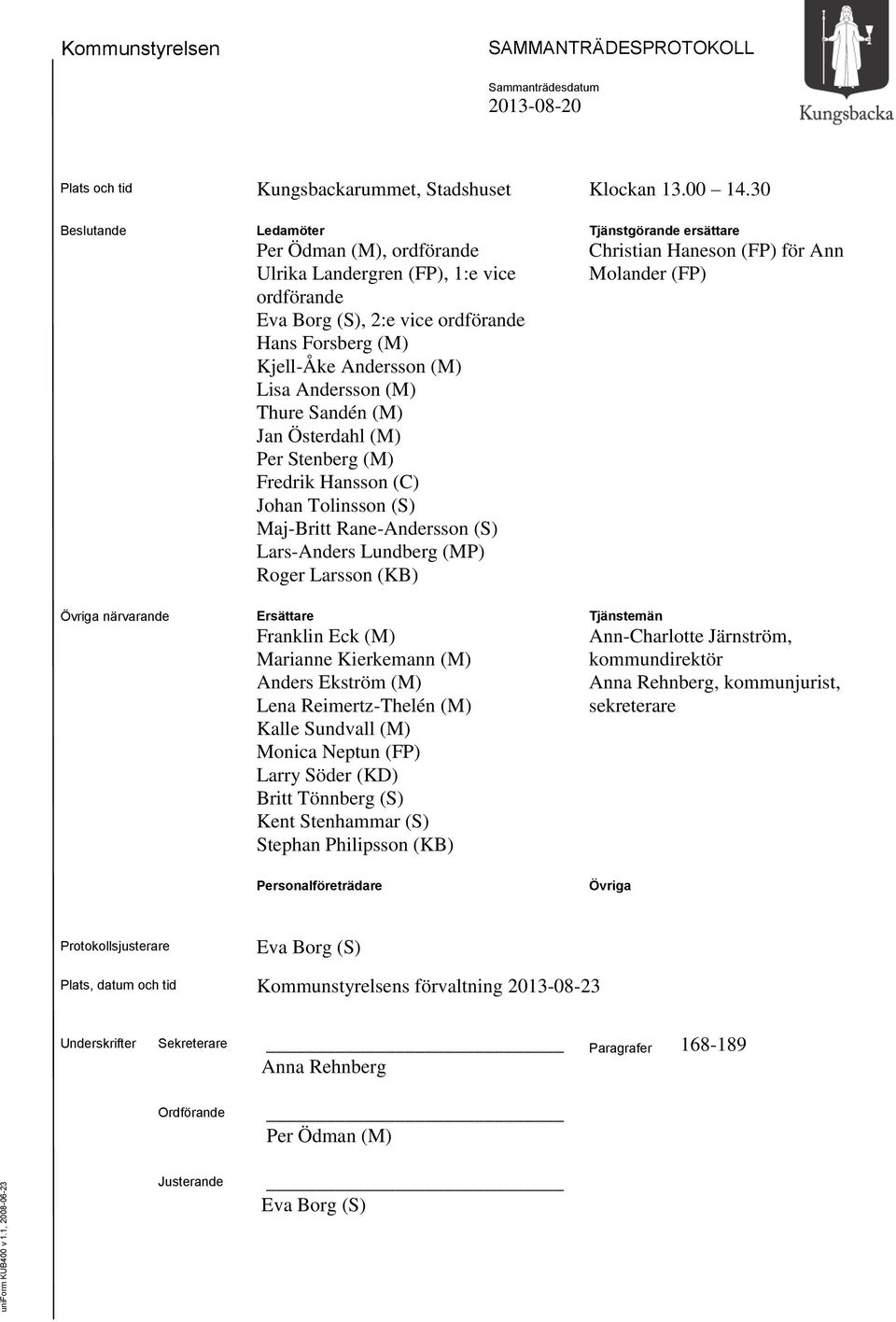 Andersson (M) Thure Sandén (M) Jan Österdahl (M) Per Stenberg (M) Fredrik Hansson (C) Johan Tolinsson (S) Maj-Britt Rane-Andersson (S) Lars-Anders Lundberg (MP) Roger Larsson (KB) Ersättare Franklin