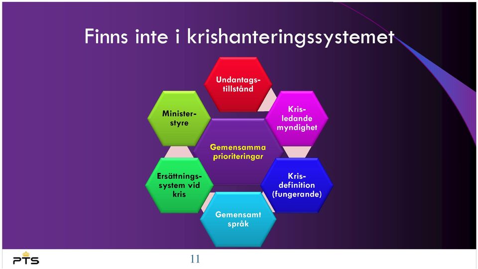 myndighet Gemensamma prioriteringar