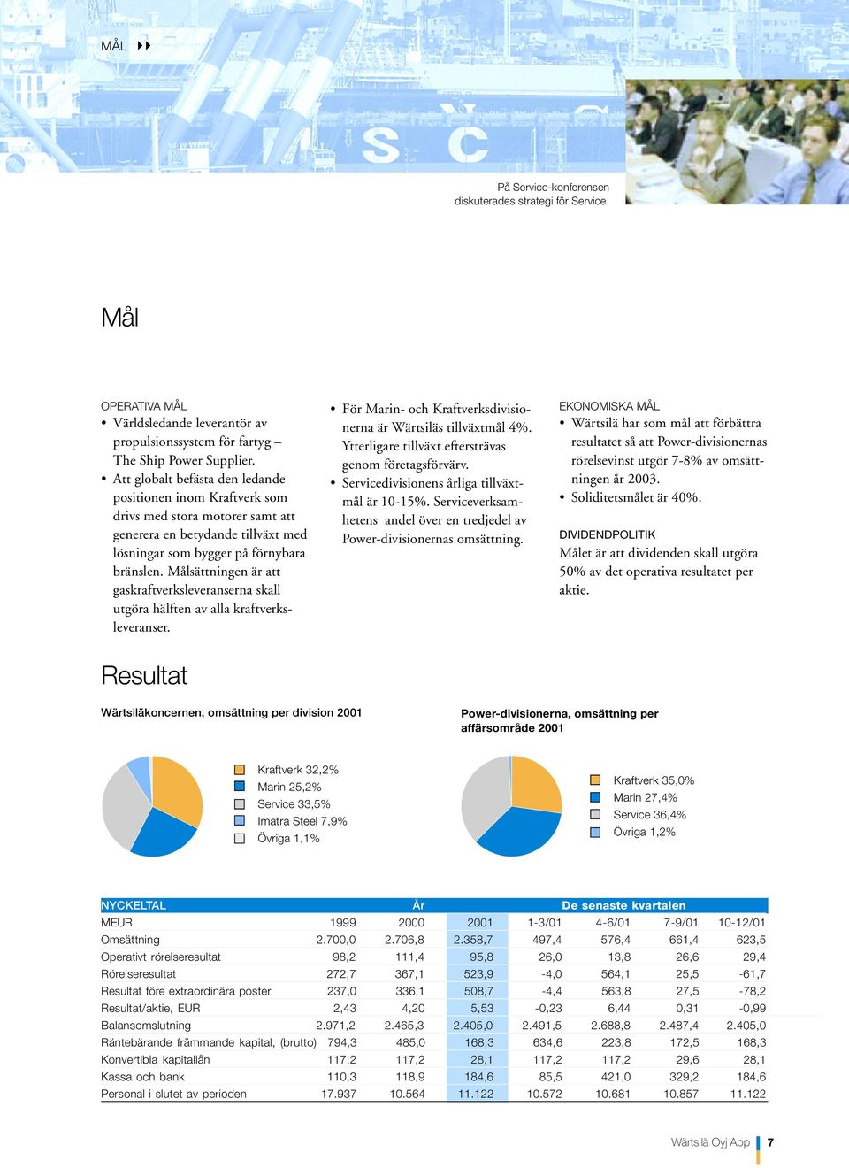 Målsättningen är att gaskraftverksleveranserna skall utgöra hälften av alla kraftverksleveranser. För Marin- och Kraftverksdivisionerna är Wärtsiläs tillväxtmål 4%.