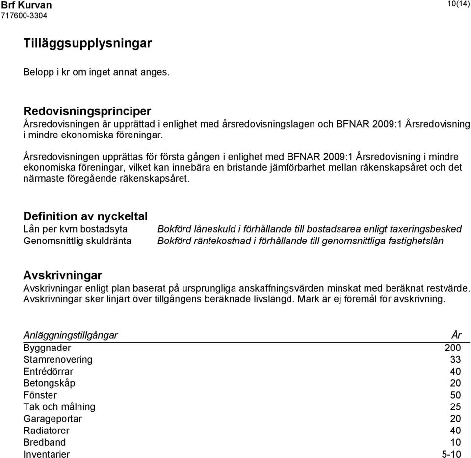 Årsredovisningen upprättas för första gången i enlighet med BFNAR 2009:1 Årsredovisning i mindre ekonomiska föreningar, vilket kan innebära en bristande jämförbarhet mellan räkenskapsåret och det