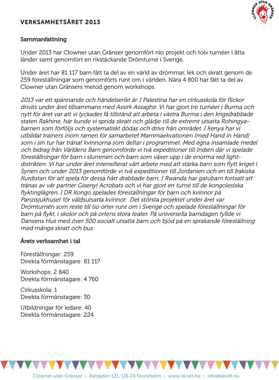 Nära 4 800 har fått ta del av Clowner utan Gränsers metod genom workshops. 2013 var ett spännande och händelserikt år.