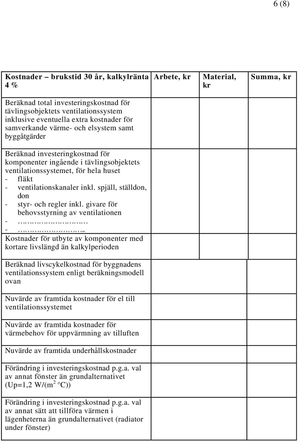 . Kostnader för utbyte av komponenter med kortare livslängd än kalkylperioden Beräknad livscykelkostnad för byggnadens ventilationssystem enligt beräkningsmodell ovan Nuvärde av framtida kostnader