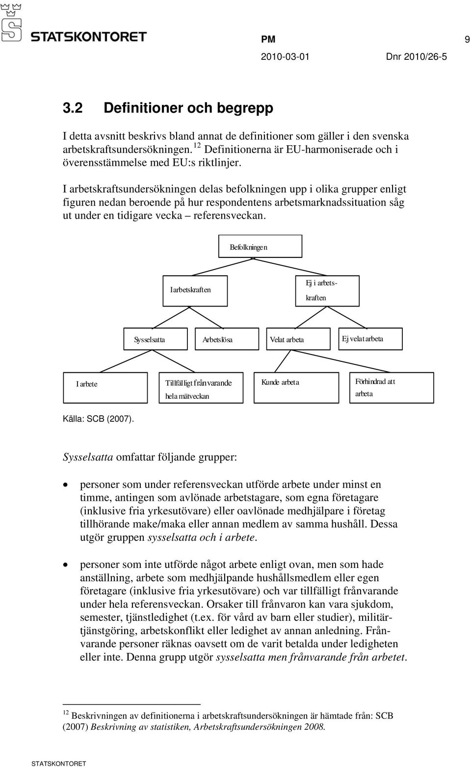 I arbetskraftsundersökningen delas befolkningen upp i olika grupper enligt figuren nedan beroende på hur respondentens arbetsmarknadssituation såg ut under en tidigare vecka referensveckan.