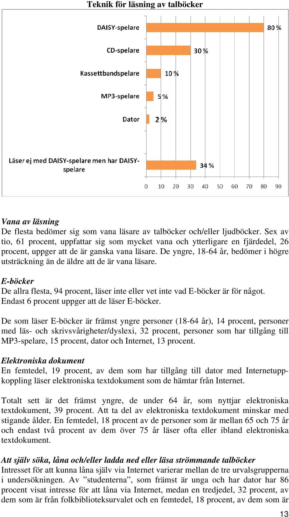 De yngre, 18-64 år, bedömer i högre utsträckning än de äldre att de är vana läsare. E-böcker De allra flesta, 94 procent, läser inte eller vet inte vad E-böcker är för något.