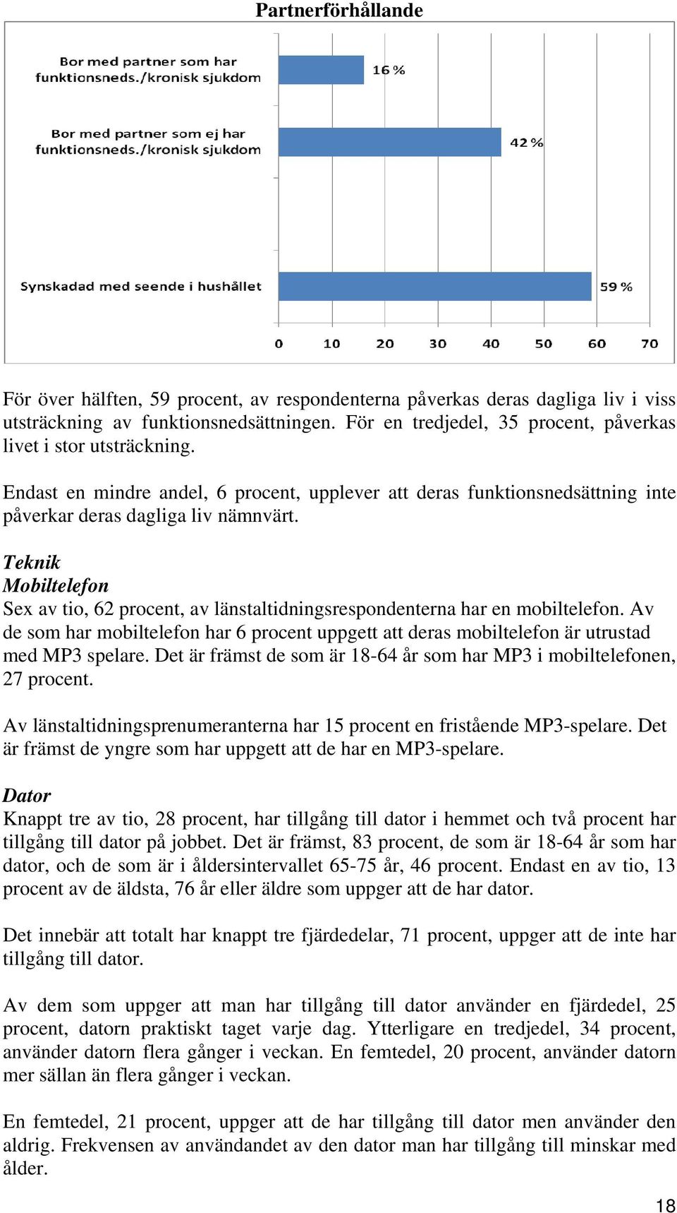 Teknik Mobiltelefon Sex av tio, 62 procent, av länstaltidningsrespondenterna har en mobiltelefon. Av de som har mobiltelefon har 6 procent uppgett att deras mobiltelefon är utrustad med MP3 spelare.