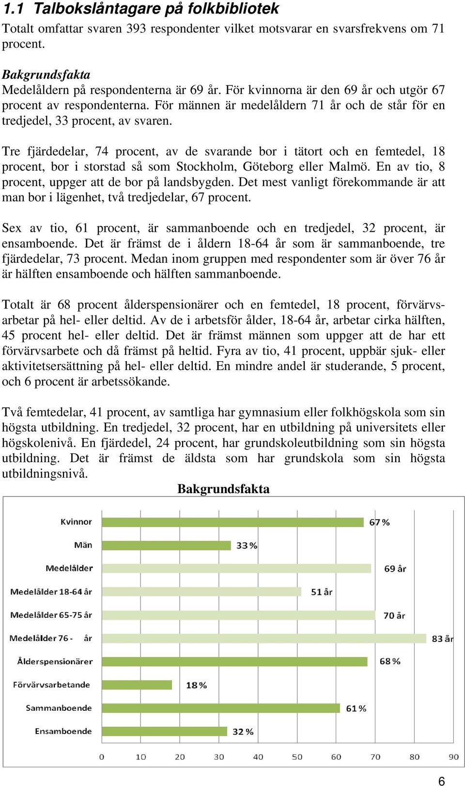 Tre fjärdedelar, 74 procent, av de svarande bor i tätort och en femtedel, 18 procent, bor i storstad så som Stockholm, Göteborg eller Malmö. En av tio, 8 procent, uppger att de bor på landsbygden.