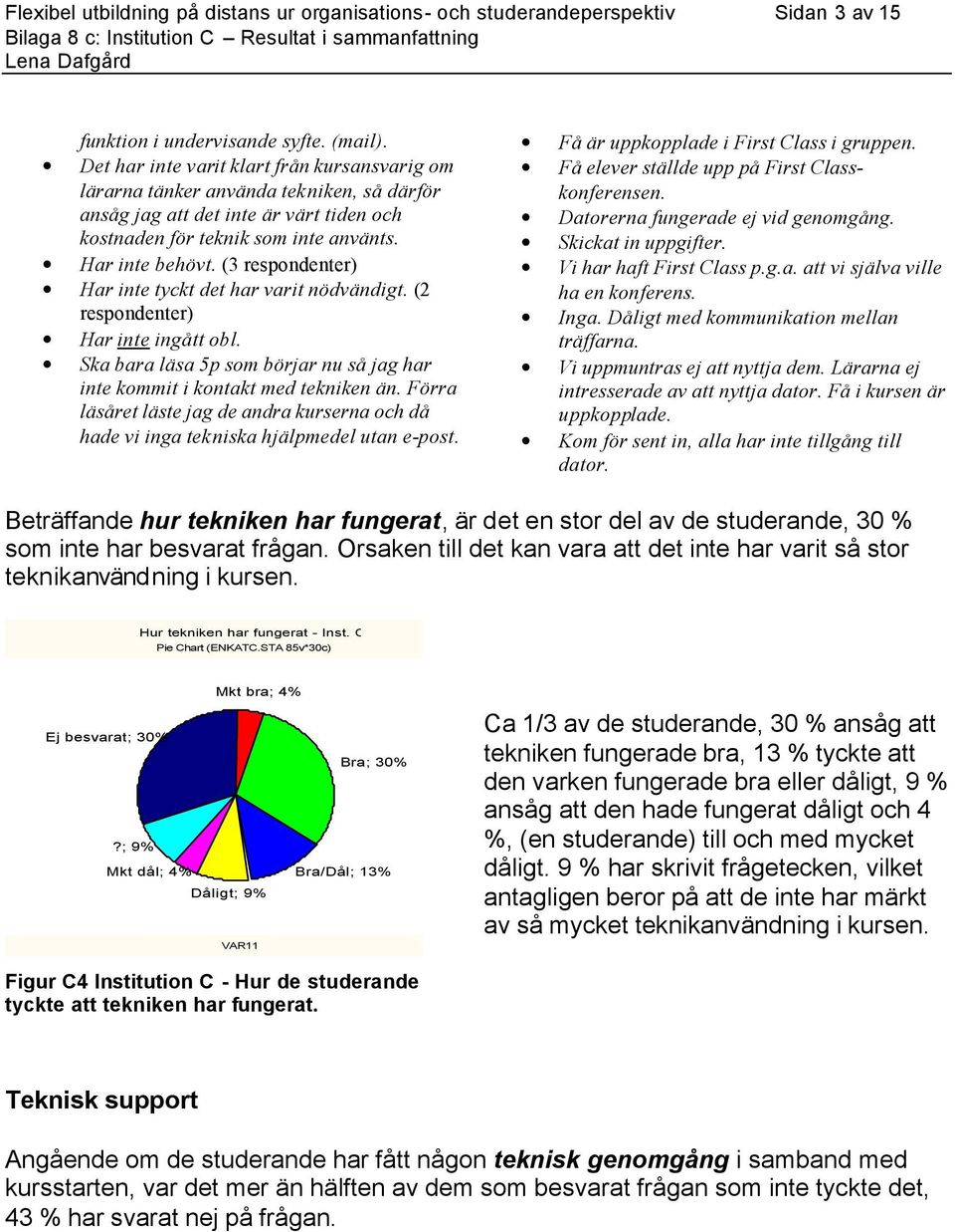 (3 respondenter) Har inte tyckt det har varit nödvändigt. (2 respondenter) Har inte ingått obl. Ska bara läsa 5p som börjar nu så jag har inte kommit i kontakt med tekniken än.