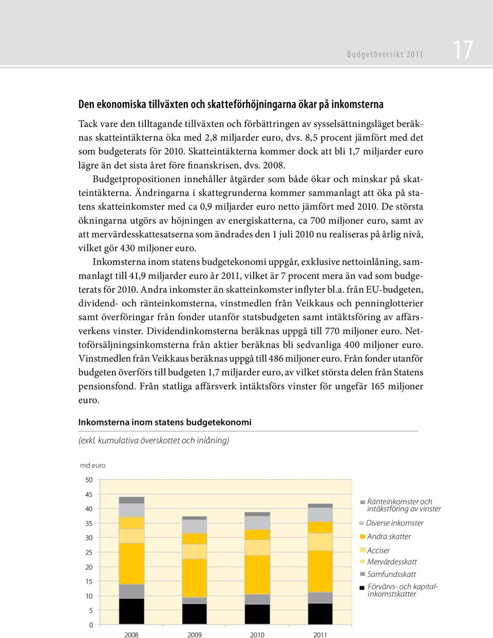 Skatteintäkterna kommer dock att bli 1,7 miljarder euro lägre än det sista året före finanskrisen, dvs. 2008. Budgetpropositionen innehåller åtgärder som både ökar och minskar på skatteintäkterna.