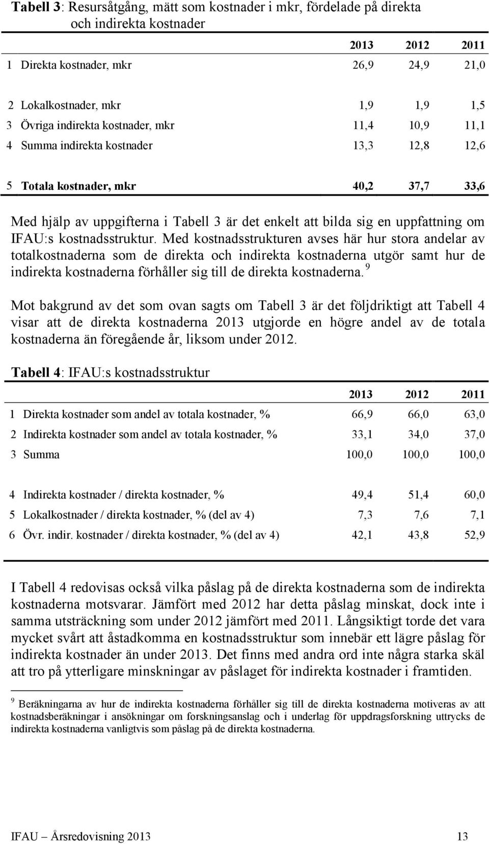 uppfattning om IFAU:s kostnadsstruktur.