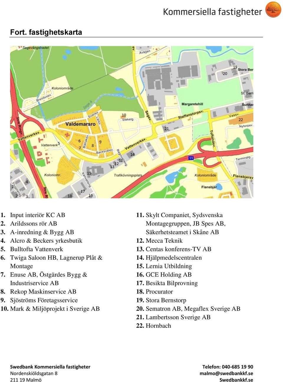 Mark & Miljöprojekt i Sverige AB 11. Skylt Companiet, Sydsvenska Montagegruppen, JB Spes AB, Säkerhetsteamet i Skåne AB 12. Mecca Teknik 13.