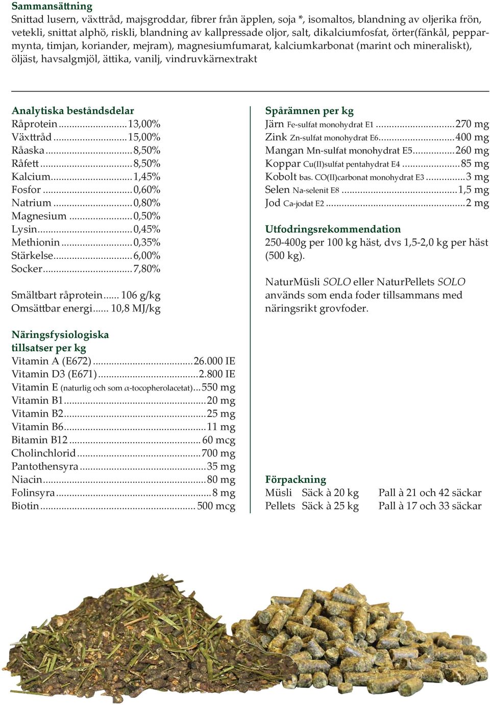 beståndsdelar Råprotein...13,00% Växttråd...15,00% Råaska...8,50% Råfett...8,50% Kalcium...1,45% Fosfor...0,60% Natrium...0,80% Magnesium...0,50% Lysin...0,45% Methionin...0,35% Stärkelse.