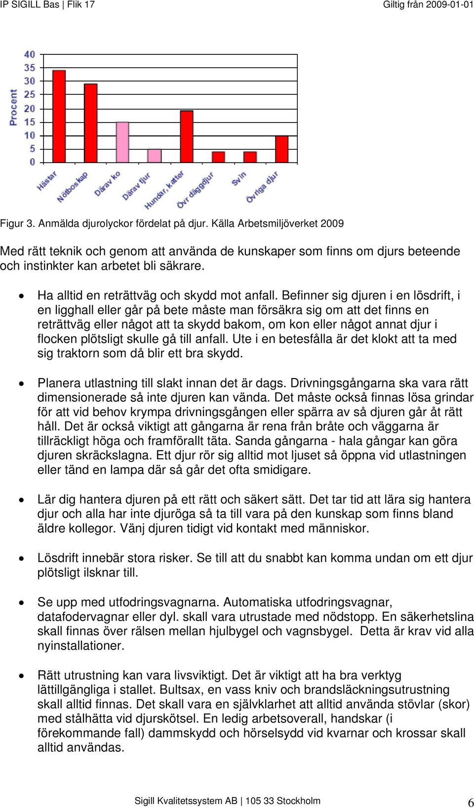 Befinner sig djuren i en lösdrift, i en ligghall eller går på bete måste man försäkra sig om att det finns en reträttväg eller något att ta skydd bakom, om kon eller något annat djur i flocken