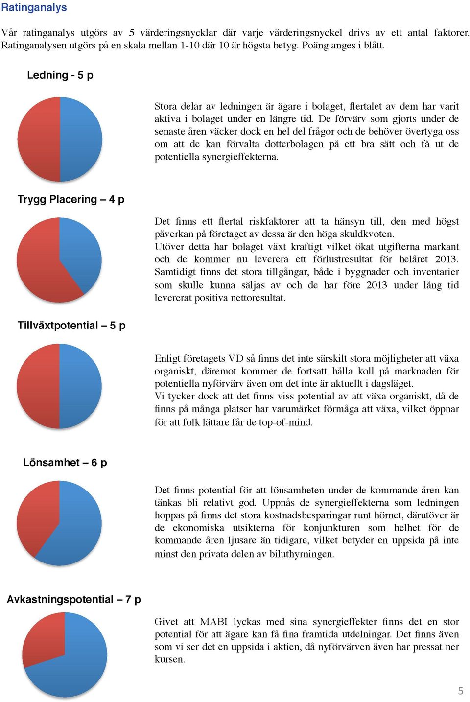 De förvärv som gjorts under de senaste åren väcker dock en hel del frågor och de behöver övertyga oss om att de kan förvalta dotterbolagen på ett bra sätt och få ut de potentiella synergieffekterna.