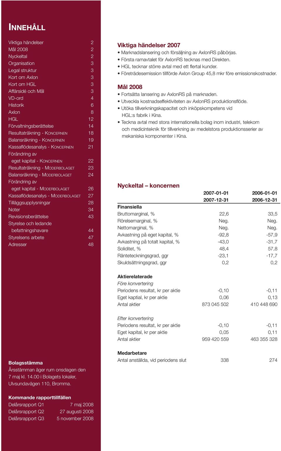 24 Förändring av eget kapital - MODERBOLAGET 26 Kassaflödesanalys - MODERBOLAGET 27 Tilläggsupplysningar 28 Noter 34 Revisionsberättelse 43 Styrelse och ledande befattningshavare 44 Styrelsens arbete