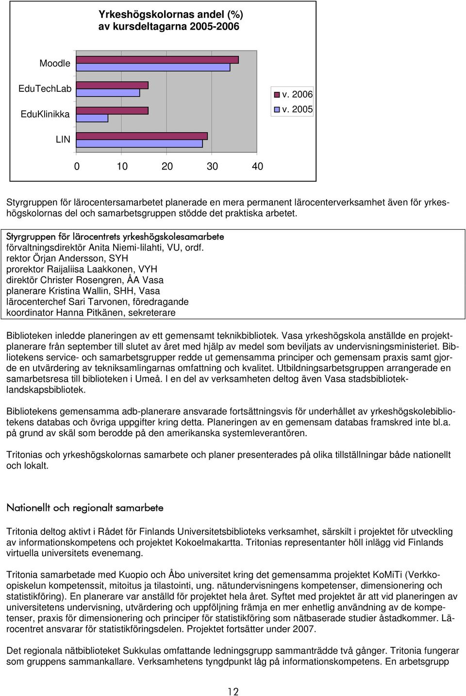 Styrgruppen för lärocentrets yrkeshögskolesamarbete förvaltningsdirektör Anita Niemi-Iilahti, VU, ordf.