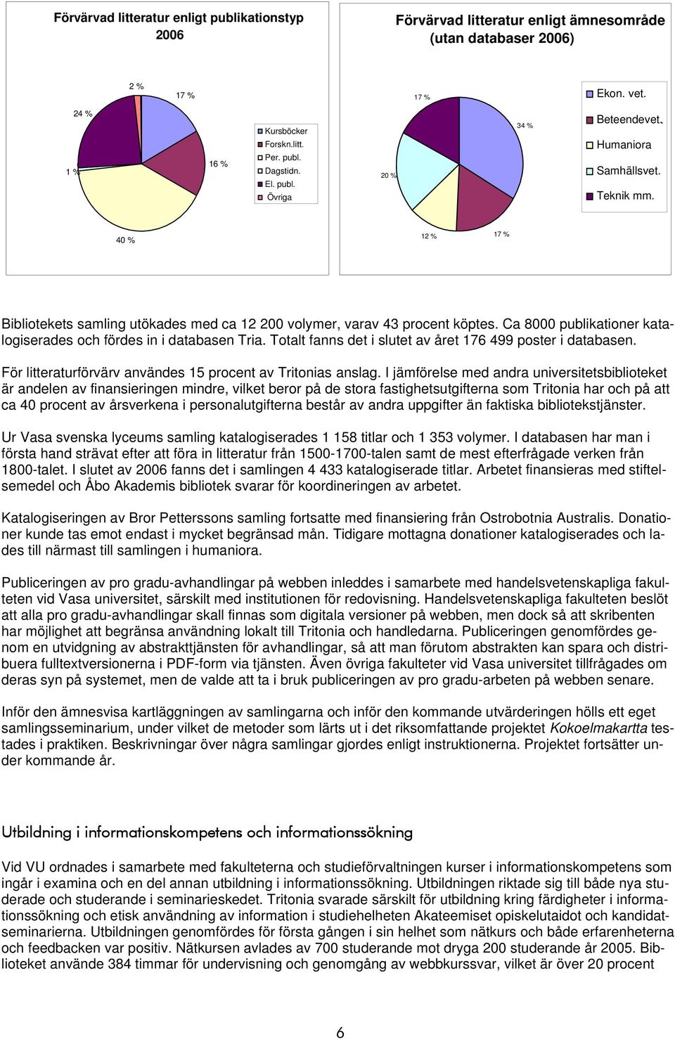 Ca 8000 publikationer katalogiserades och fördes in i databasen Tria. Totalt fanns det i slutet av året 176 499 poster i databasen. För litteraturförvärv användes 15 procent av Tritonias anslag.