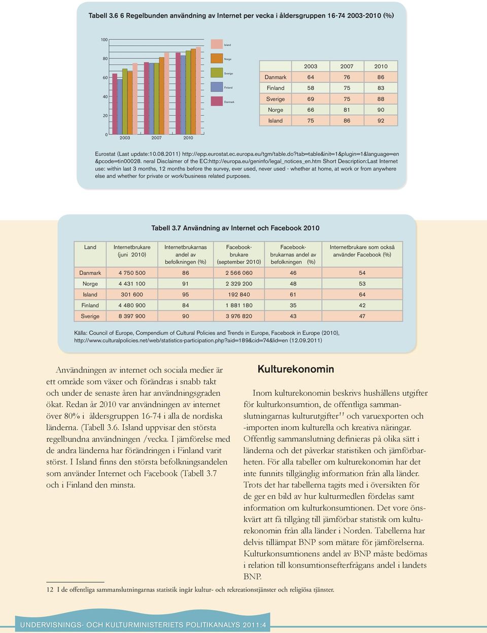 htm Short Description:Last Internet use: within last 3 months, 12 months before the survey, ever used, never used - whether at home, at work or from anywhere else and whether for private or