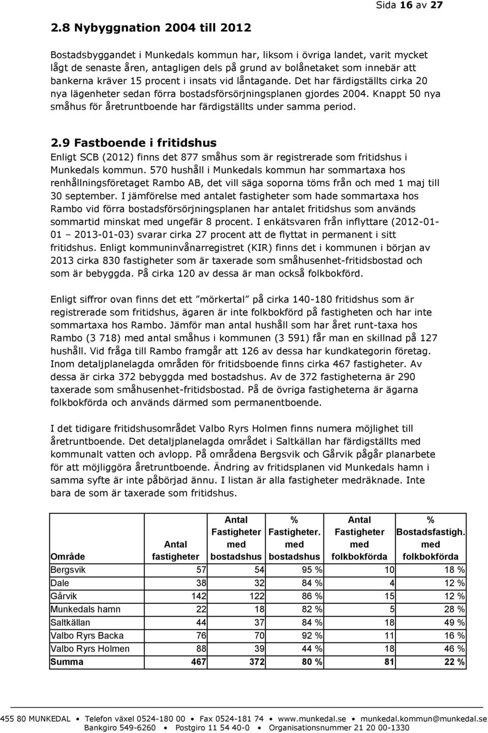 kräver 15 procent i insats vid låntagande. Det har färdigställts cirka 20 nya lägenheter sedan förra bostadsförsörjningsplanen gjordes 2004.