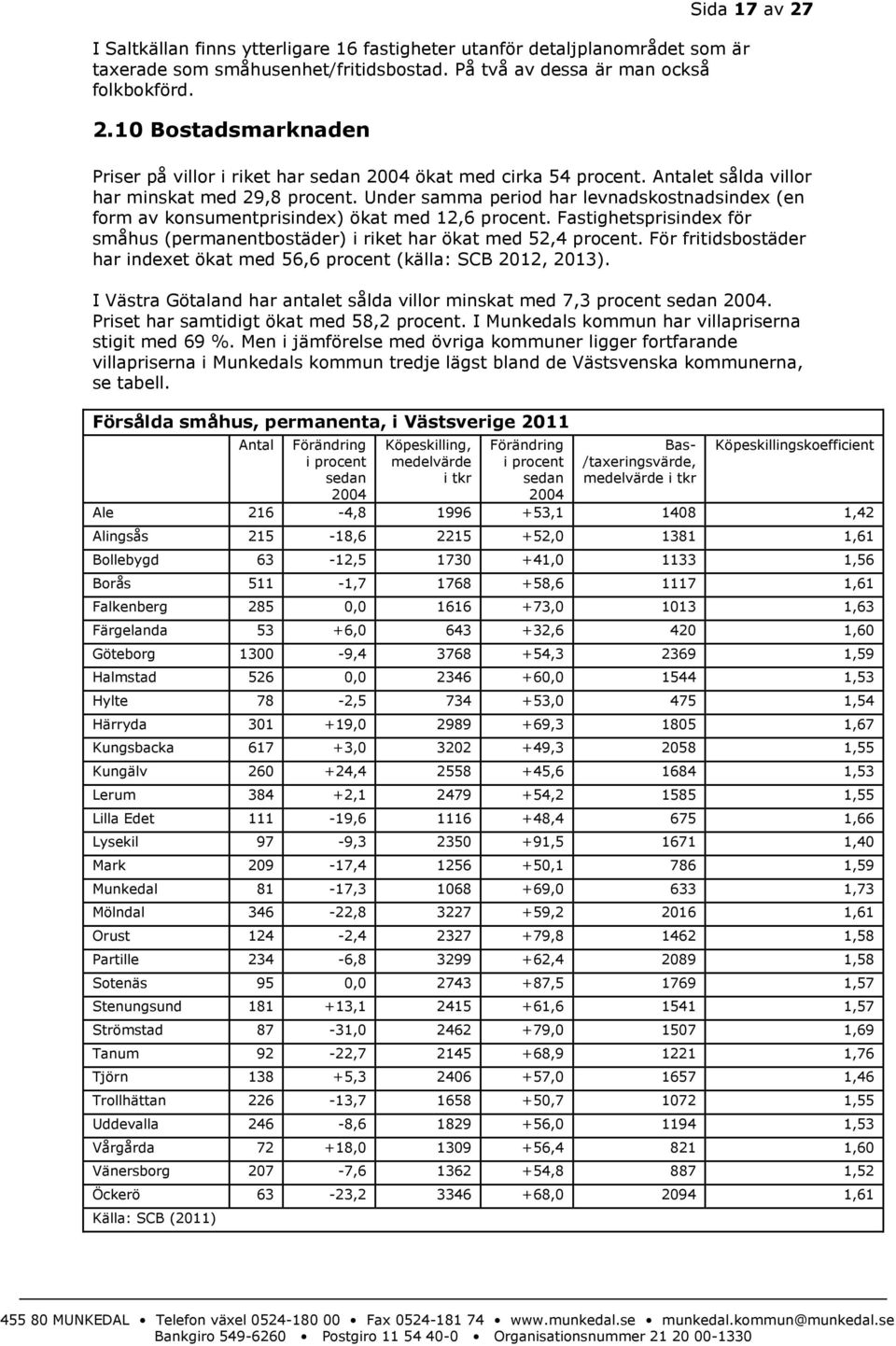 Under samma period har levnadskostnadsindex (en form av konsumentprisindex) ökat med 12,6 procent. Fastighetsprisindex för småhus (permanentbostäder) i riket har ökat med 52,4 procent.