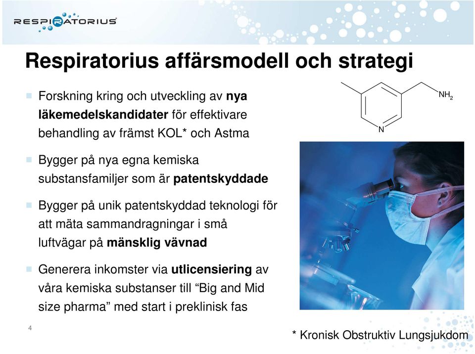 patentskyddad teknologi för att mäta sammandragningar i små luftvägar på mänsklig vävnad Generera inkomster via