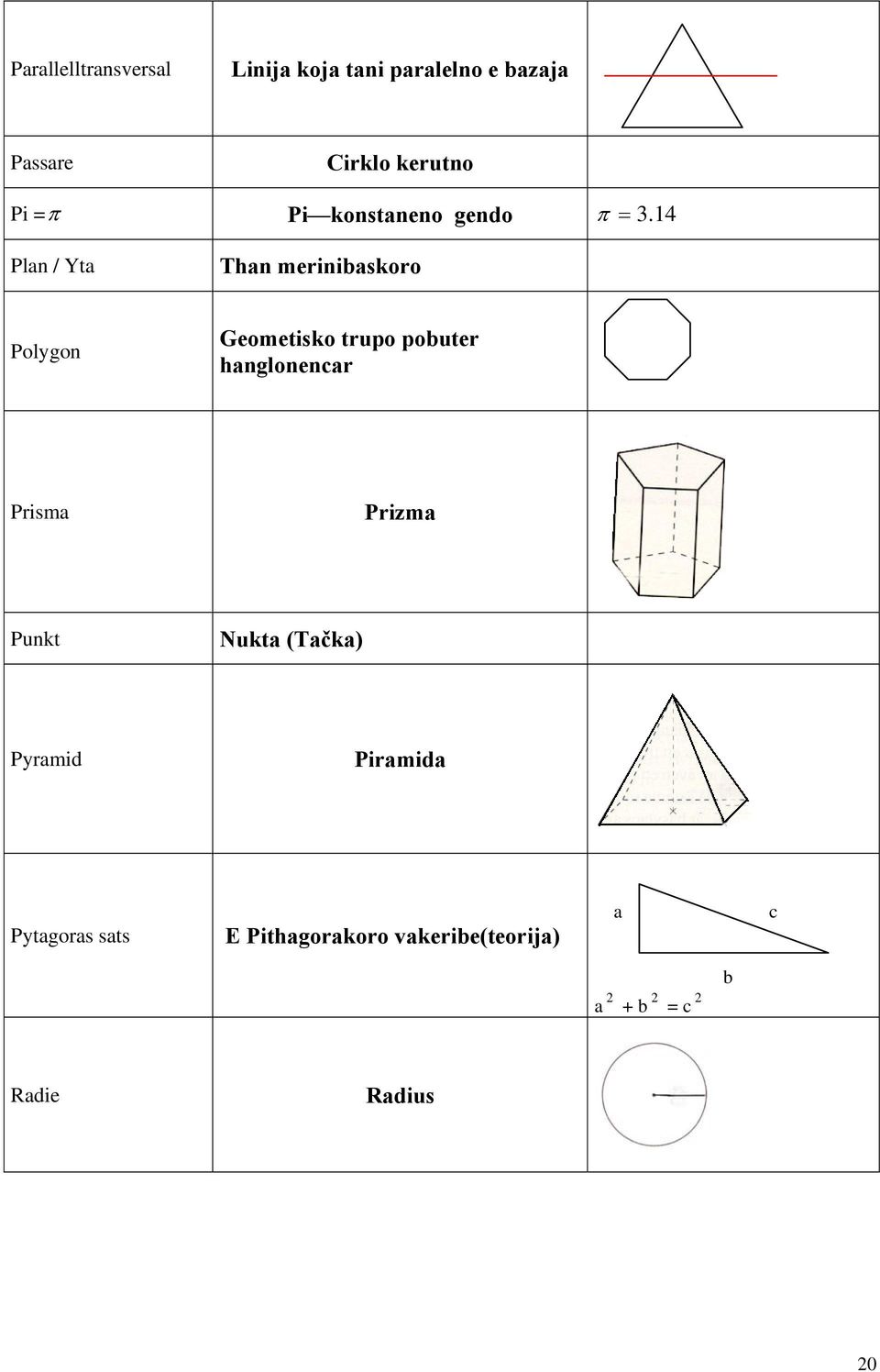 4 Plan / Yta Than merinibaskoro Polygon Geometisko trupo pobuter hanglonencar