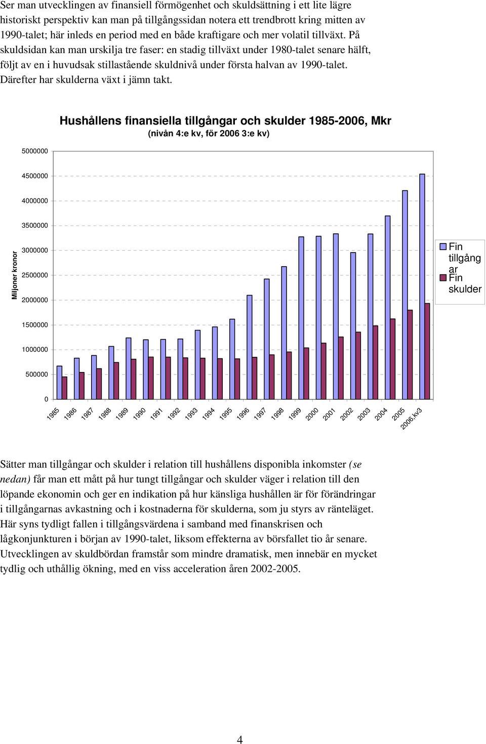 På skuldsidan kan man urskilja tre faser: en stadig tillväxt under 1980-talet senare hälft, följt av en i huvudsak stillastående skuldnivå under första halvan av 1990-talet.