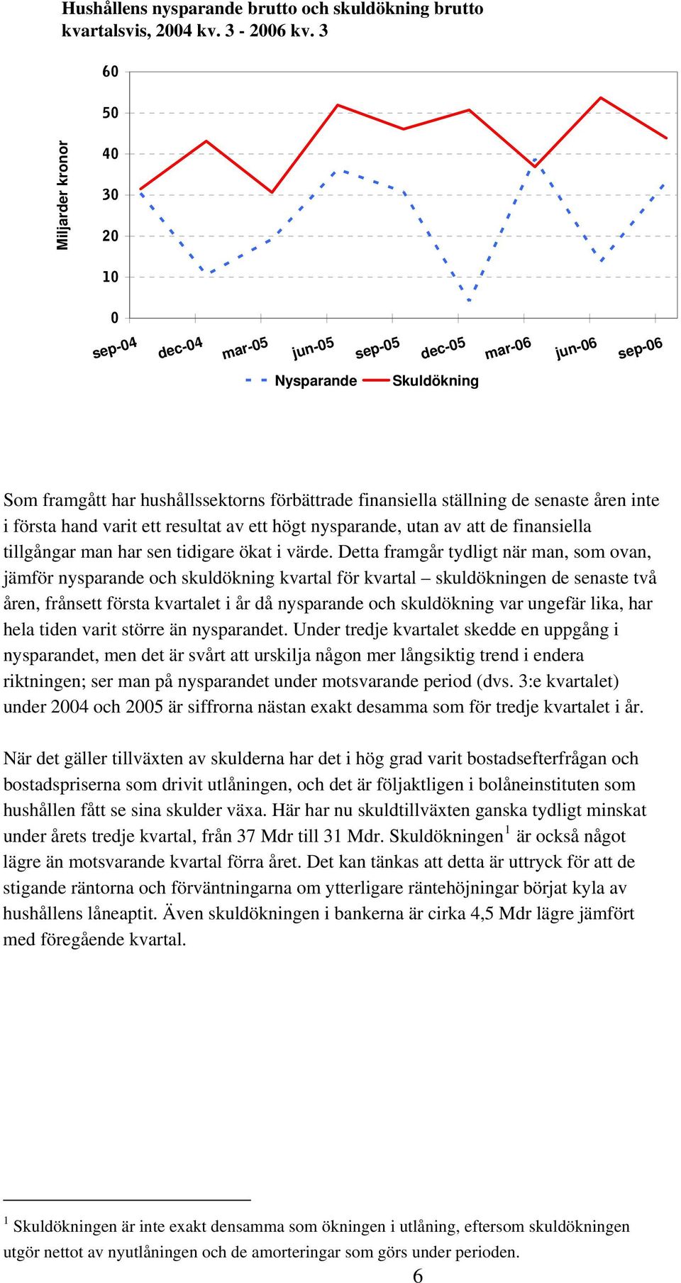 senaste åren inte i första hand varit ett resultat av ett högt nysparande, utan av att de finansiella tillgångar man har sen tidigare ökat i värde.