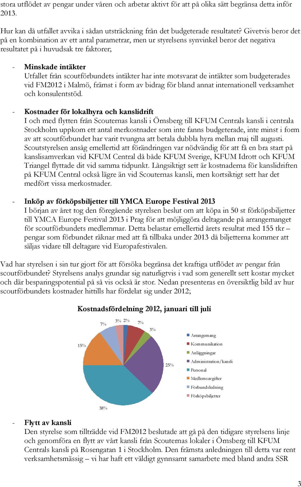 intäkter har inte motsvarat de intäkter som budgeterades vid FM2012 i Malmö, främst i form av bidrag för bland annat internationell verksamhet och konsulentstöd.